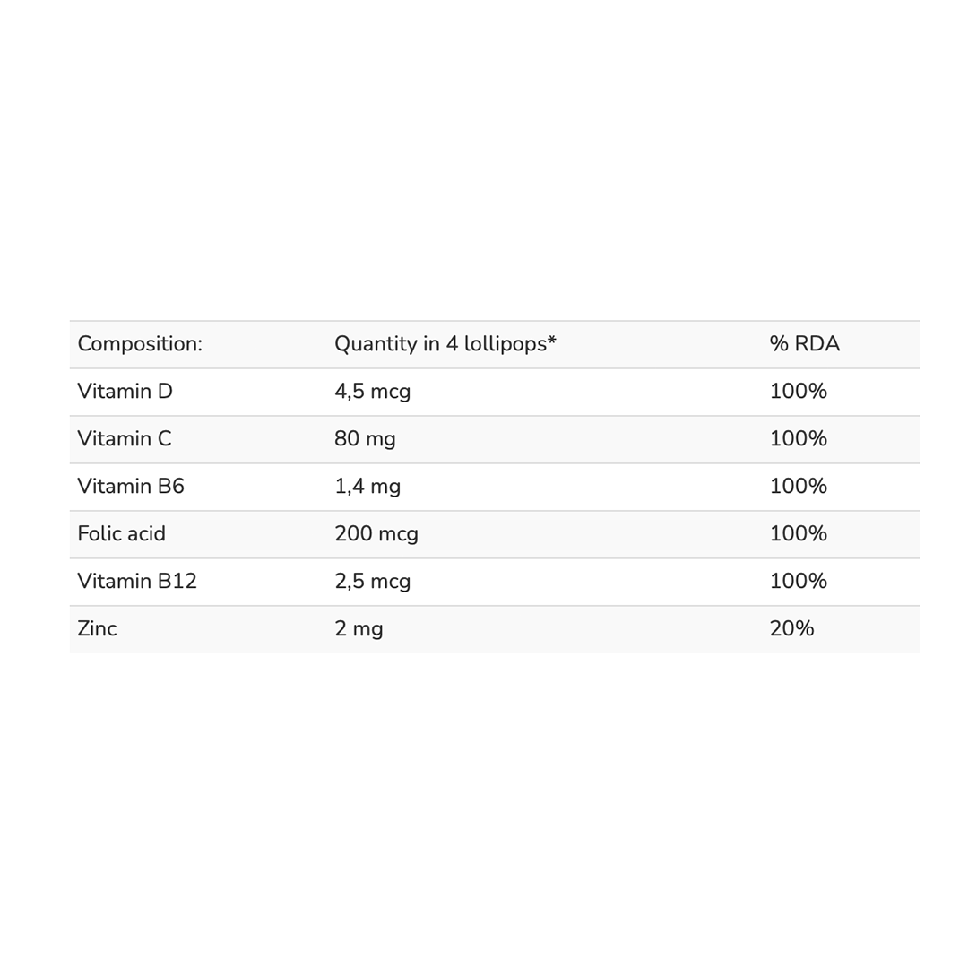 Dr.Frei Immunity lollipops, Strawberry flavor, 50 pcs