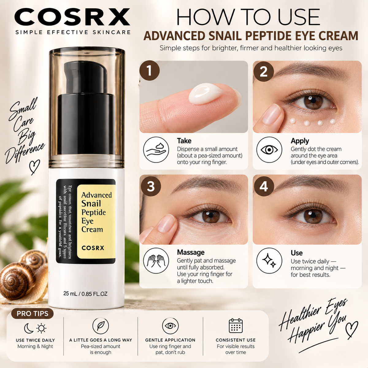 COSRX Advanced Snail Peptide Eye Cream 25ml