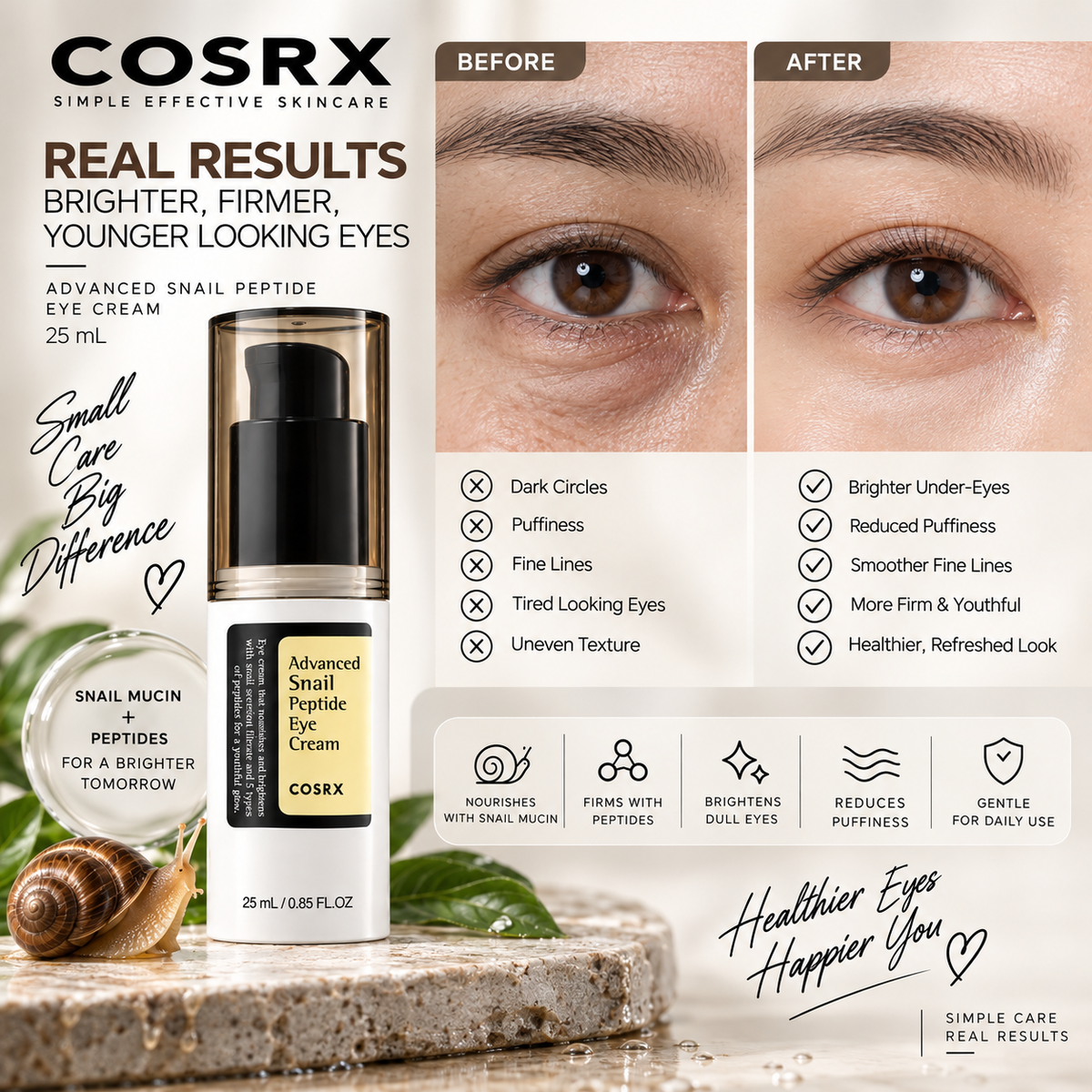 COSRX Advanced Snail Peptide Eye Cream 25ml