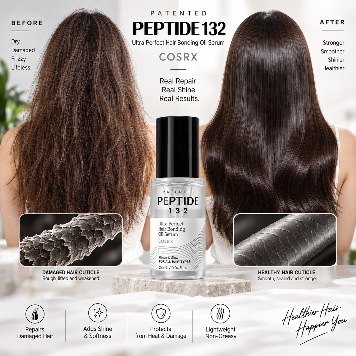 COSRX Peptide 132 Oil Serum