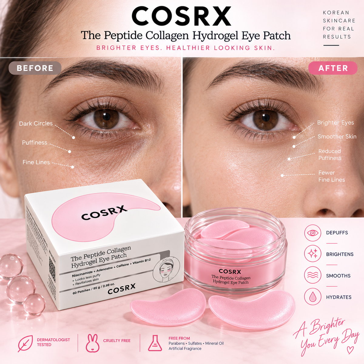 COSRX Pink Peptides Collagen Hydrogel Eye Patch