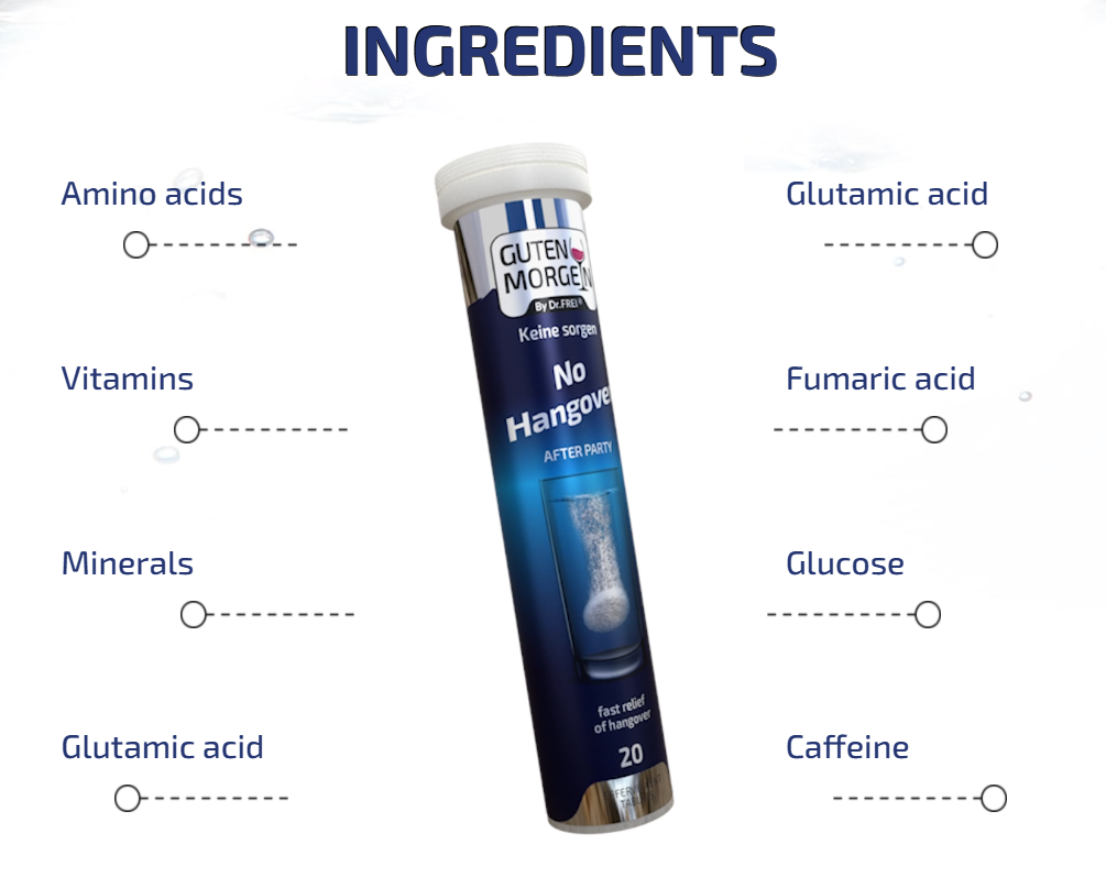 Guten Morgen Effervescent Tablets – Energy, Hydration & Recovery Support Drink (After Party Formula)