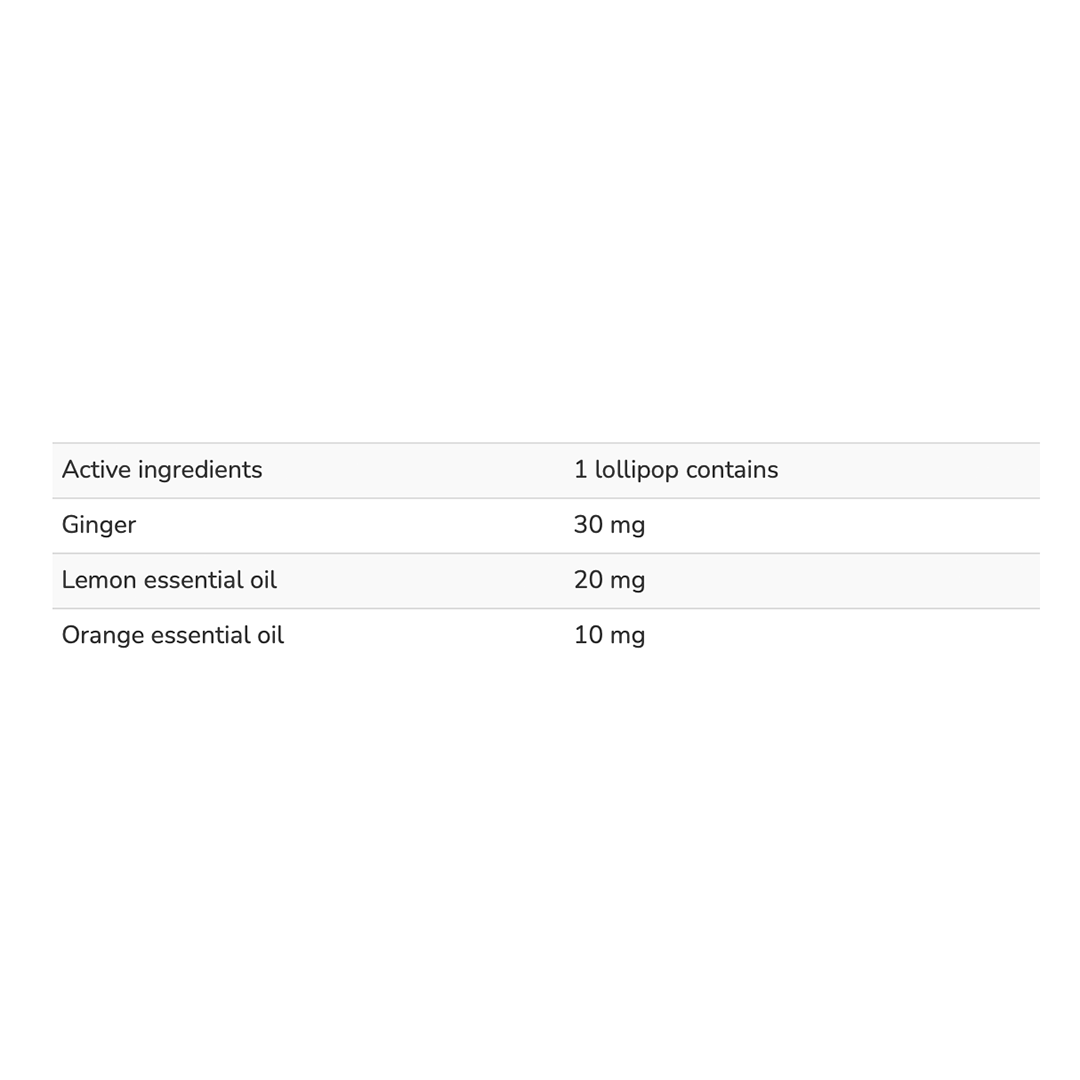 Dr.Frei Travel lollipops with ginger extract, 3 pcs